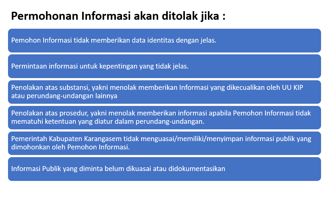 Informasi Publik